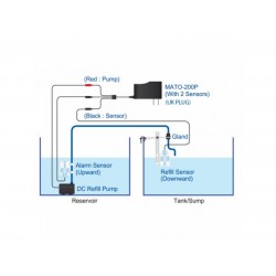 Auto Aqua Ato - Mato 100P