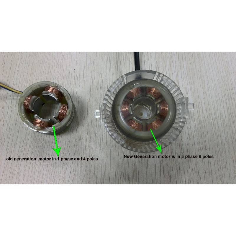 Hsbao DEP 4000 Kafa Motoru